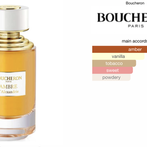 Boucheron Ambre D'Alexandrie EDP 125 ml