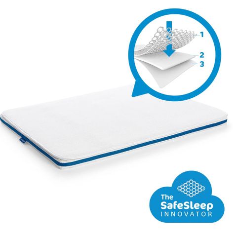 Aerosleep Evolution Pack: madrass + 3D overmadrass 70x160 cm