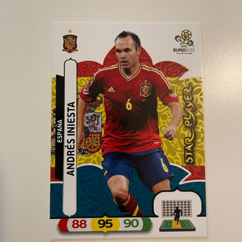 Andres Iniesta - Panini Euro 2012 Star Player fotballkort