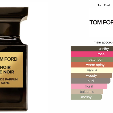 Tom Ford Noir de noir EDP 50 ml