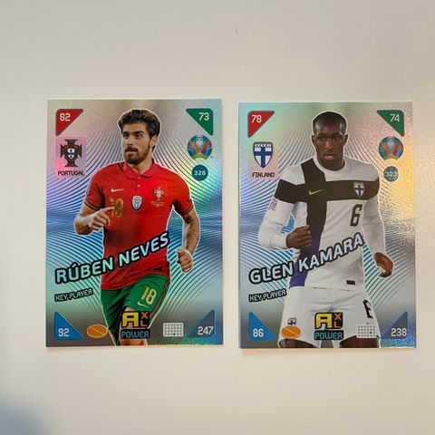 Panini Euro 2020 Key Player fotballkort