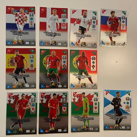 Panini Euro 2020 Fans Favorite fotballkort