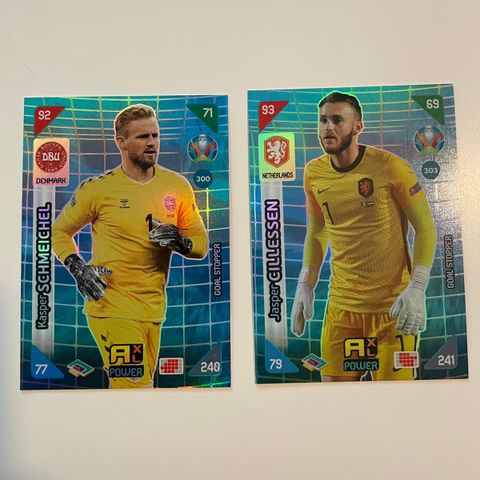 Panini Euro 2020 Goal Stopper fotballkort