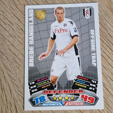 Brede Hangeland Fulham Premier League Topps Match Attax