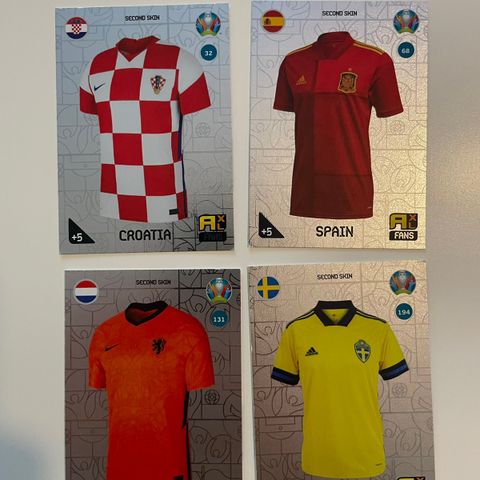 Panini Euro 2020 Team Kit fotballkort