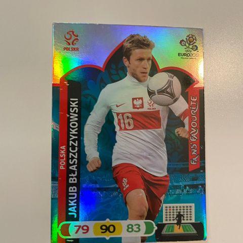 Jakub Blaszczykowski - Panini Euro 2012 Fans Favorite fotballkort