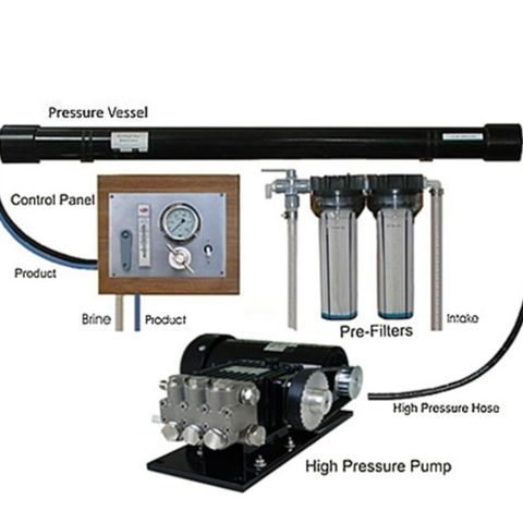 Watermaker - EchoTech