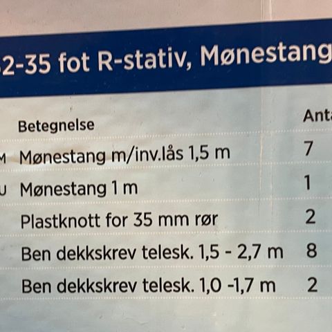 Dekkstativ OPI D4-R med rekkefeste