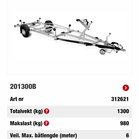 Brenderup båthenger, 2023 mod. (20 fot)