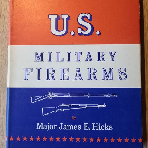 U.S. Military Firearms