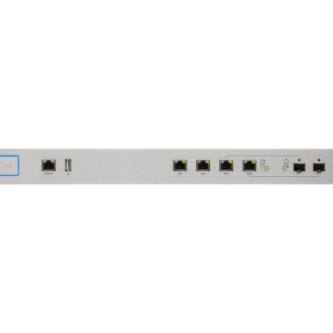 Ubiquiti UniFi Security Gateway Pro