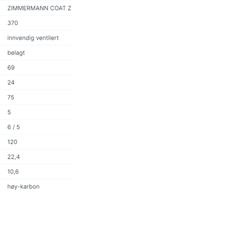 ZIMMERMANN Bremseskiver BMW 5x120 370mm