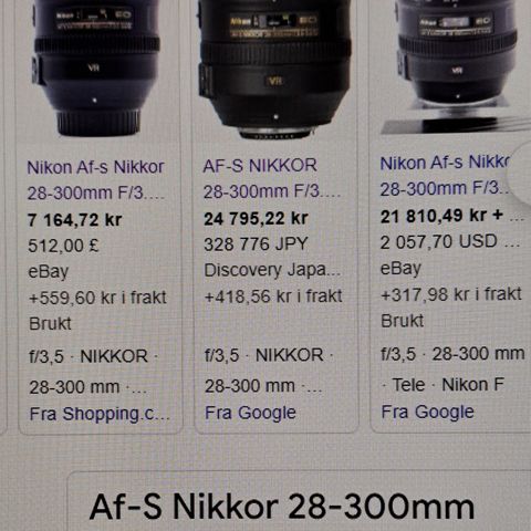 Nikkor 28-300 mm