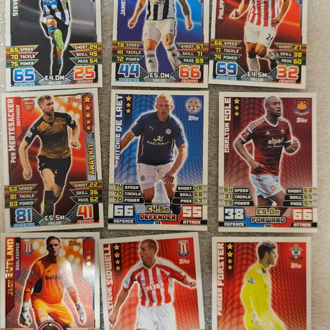 Fotballkort - Match Attax