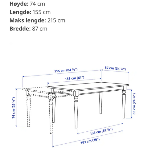 Annonsebilde