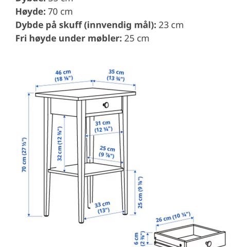 Annonsebilde