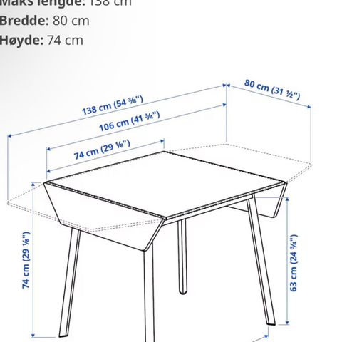 Annonsebilde