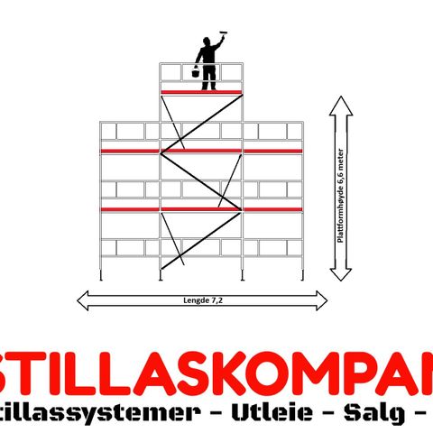 Annonsebilde