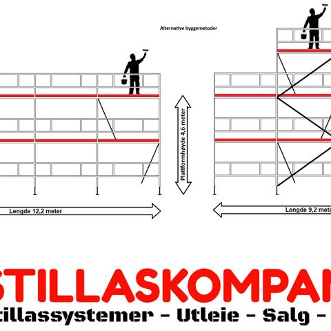 Annonsebilde