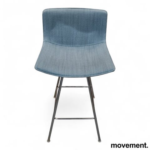 Annonsebilde