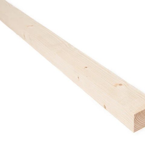 Annonsebilde