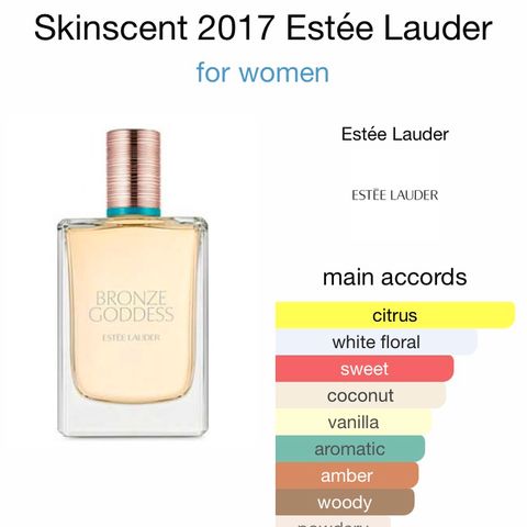 Annonsebilde