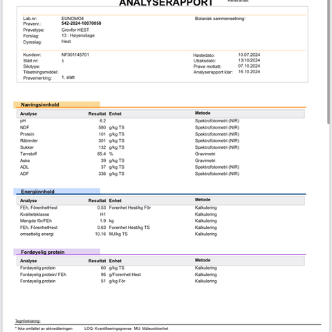 Annonsebilde