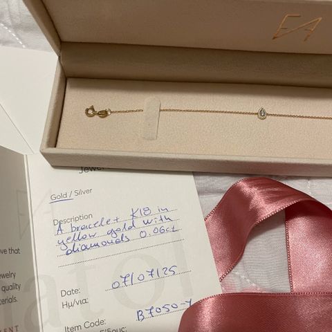 Annonsebilde
