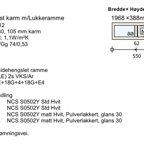 Annonsebilde