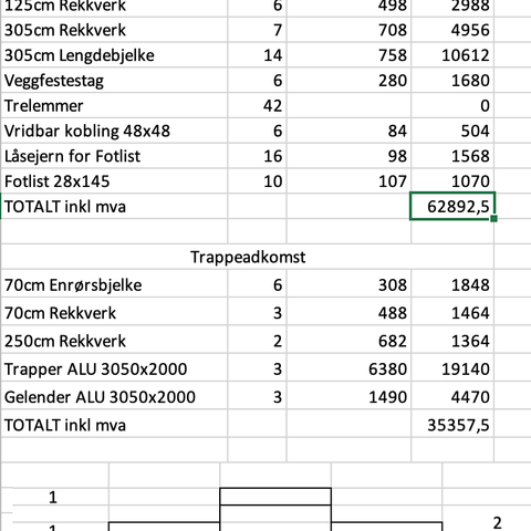 Annonsebilde