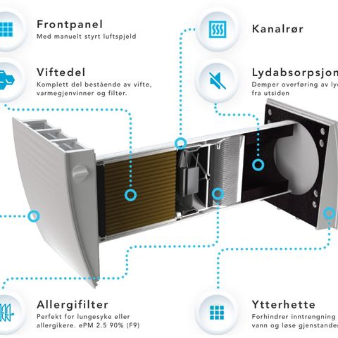 Annonsebilde