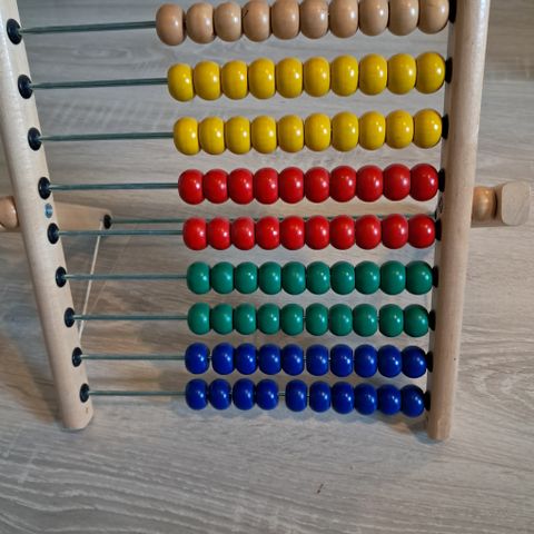 Annonsebilde