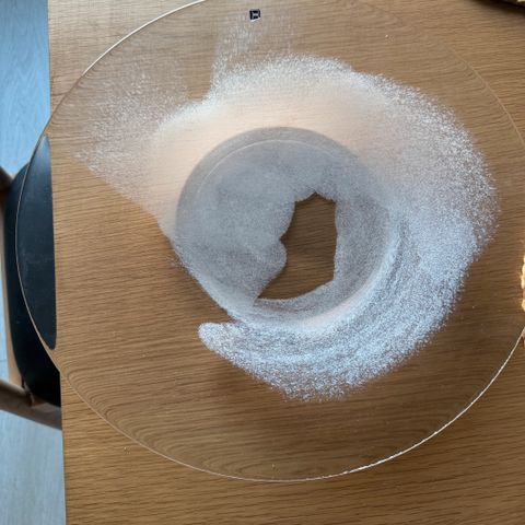 Annonsebilde