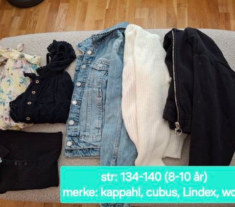 Annonsebilde