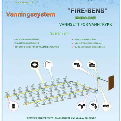 Annonsebilde