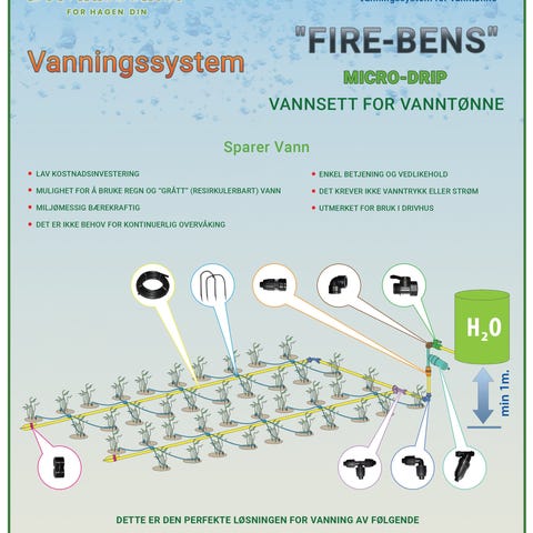 Annonsebilde