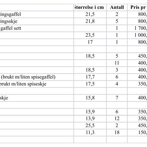 Annonsebilde