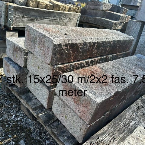 Annonsebilde