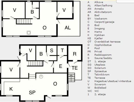 Plantegning Galleribilde