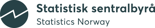Statistisk sentralbyrå logo