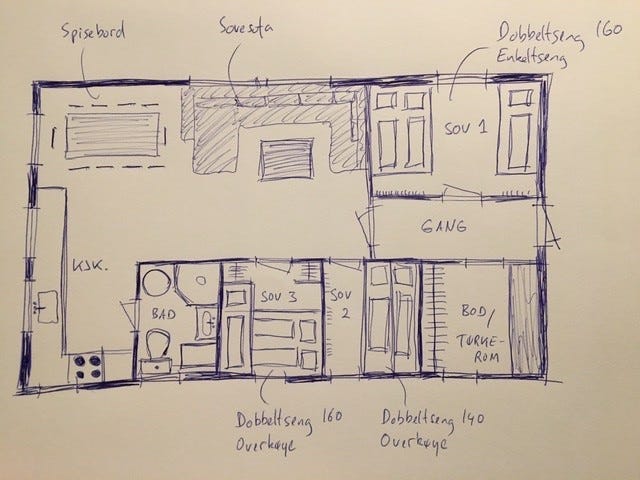 Planløsning Galleribilde