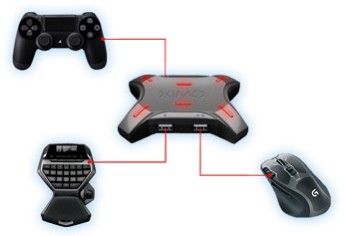 Xim4 Mus og tastatur til ps4 og Xbox | FINN.no XIM 4 (mus og tastatur til PS4, Xbox One, PS3, Xbox 360