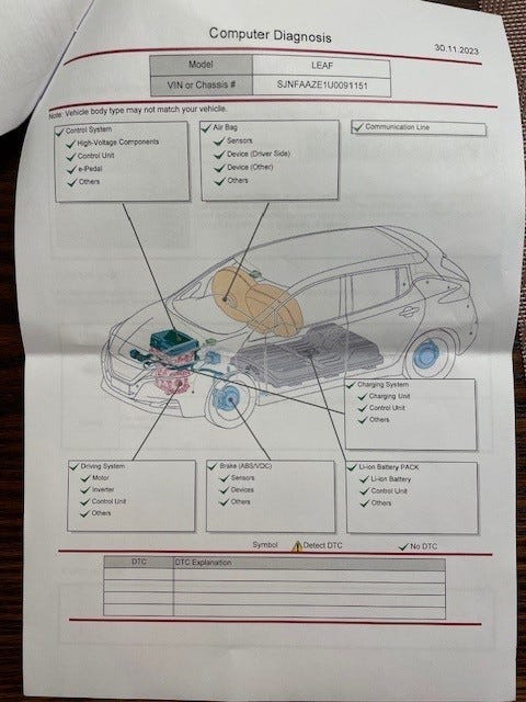 2020 NISSAN LEAF - 20