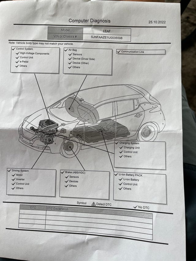 2019 NISSAN LEAF - 9