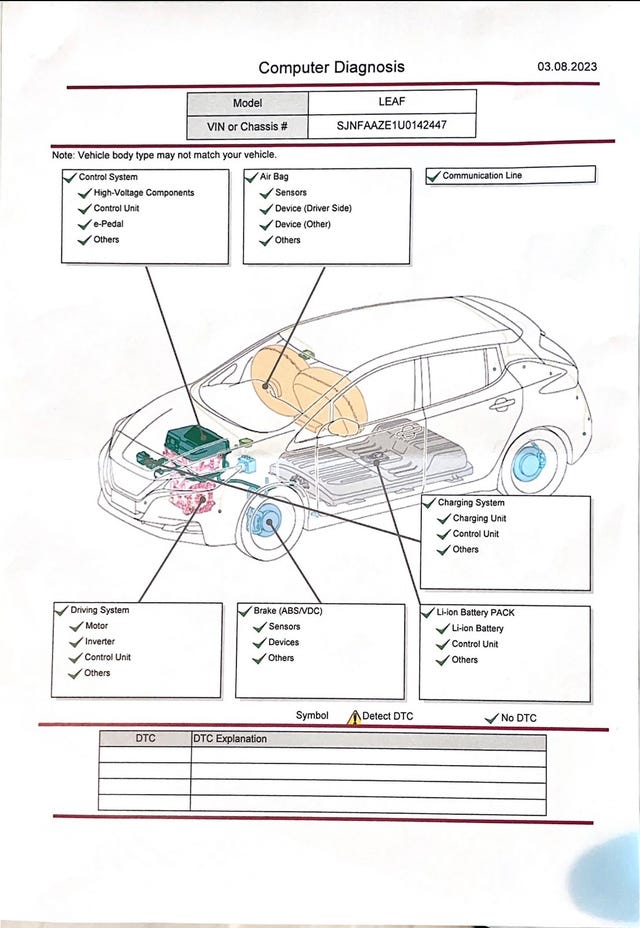 2021 NISSAN LEAF - 41