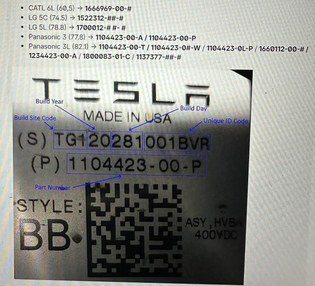 2021 TESLA MODEL 3 - 18