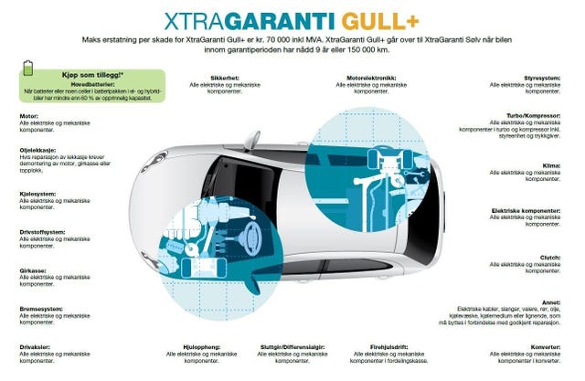 2018 VOLKSWAGEN GOLF - 78