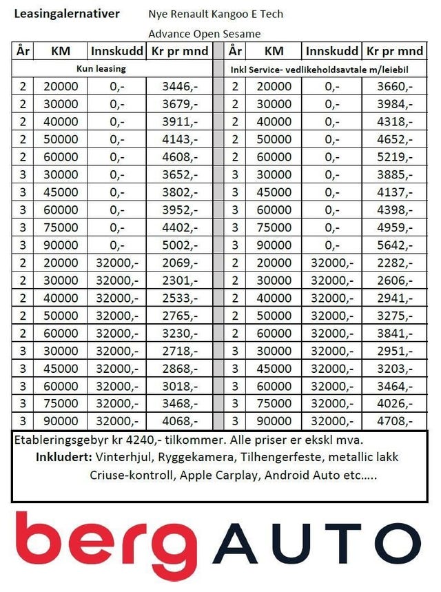 VF1RFK00669107042 2024 RENAULT KANGOO ELECTRIC-1