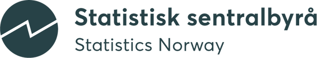 Statistisk sentralbyrå logo