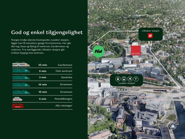 Lilleakerveien 2D